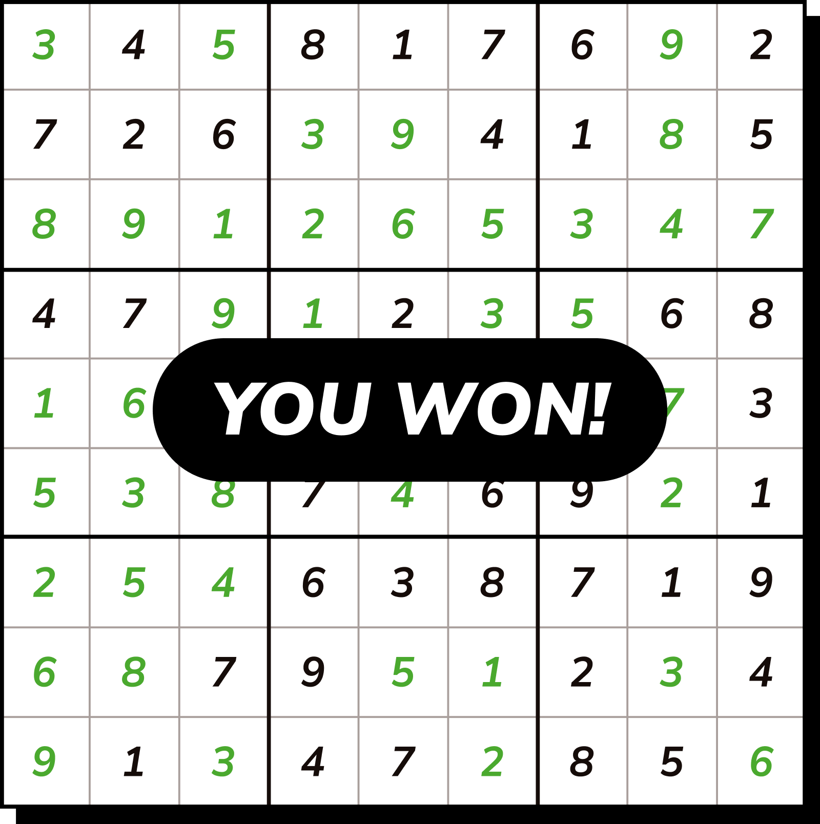 行、列、またはサブグリッドから開始する